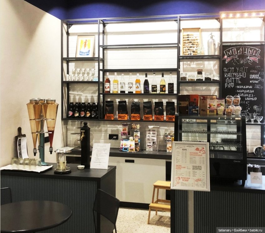 Лето 2022г. Музей Курортной моды в г. Зеленоградск, Калининградской области (фото 3)