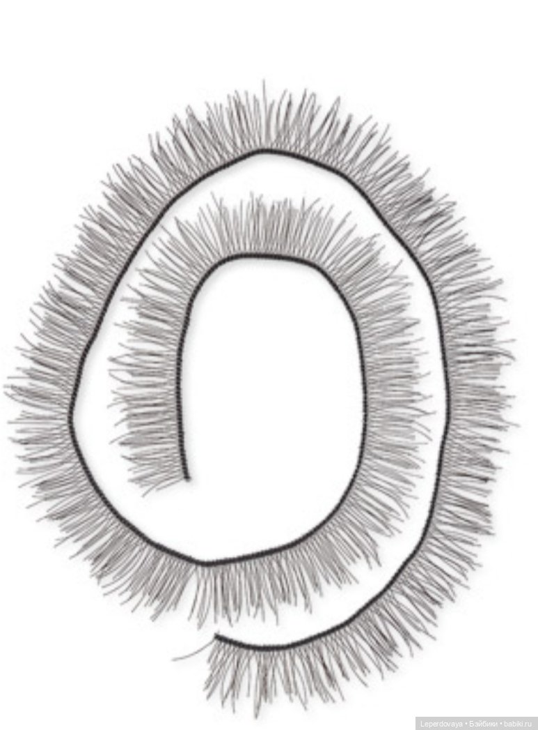 Как подрезать ресницы — Помощь в ремонте кукол: вопросы мастерам и советы по реставрации