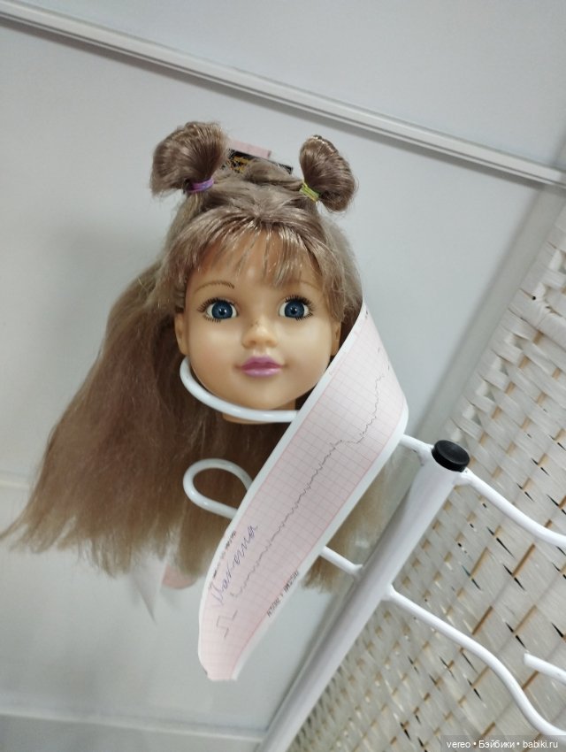 Идентификация Милы — Игровые куклы разных производителей (Разное): редкие бренды