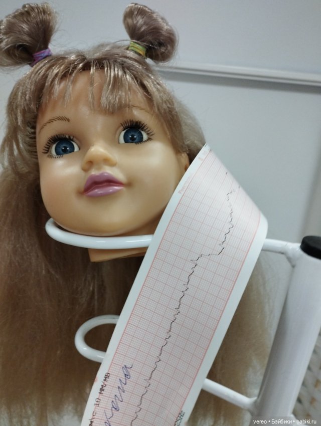 Идентификация Милы — Игровые куклы разных производителей (Разное): редкие бренды