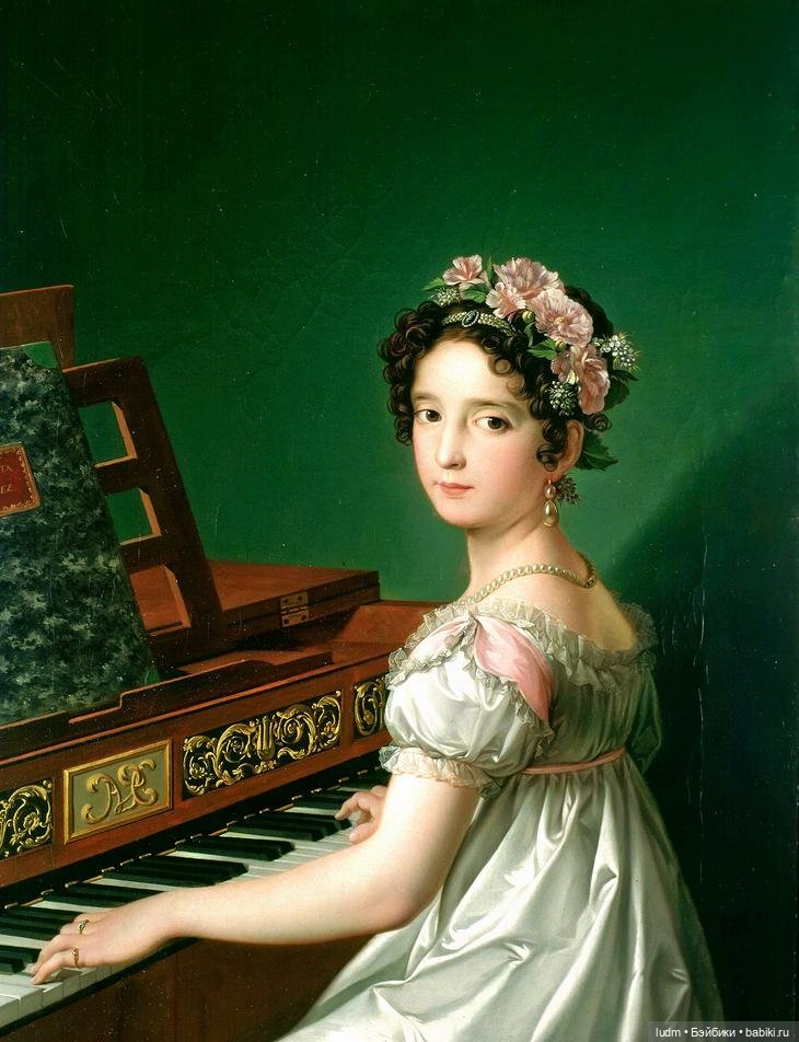 Детская мода прошлых веков в живописи