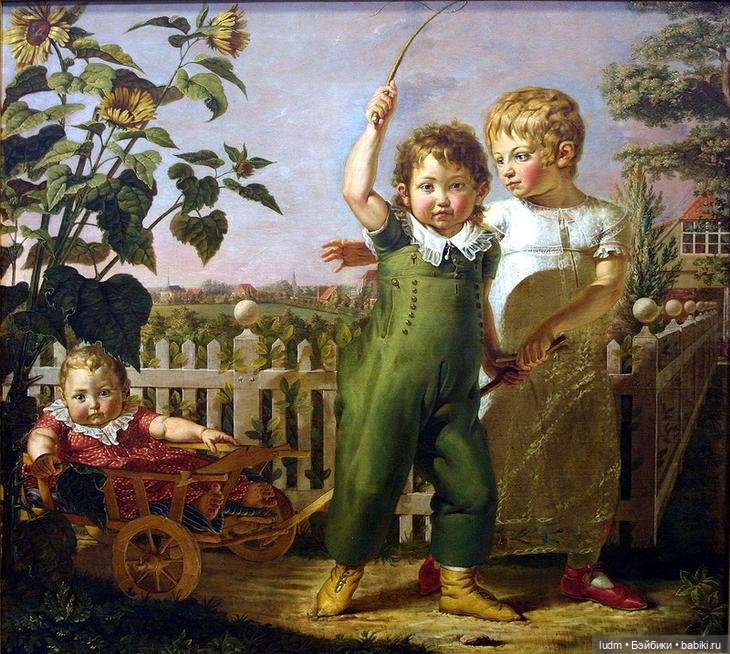 Детская мода прошлых веков в живописи