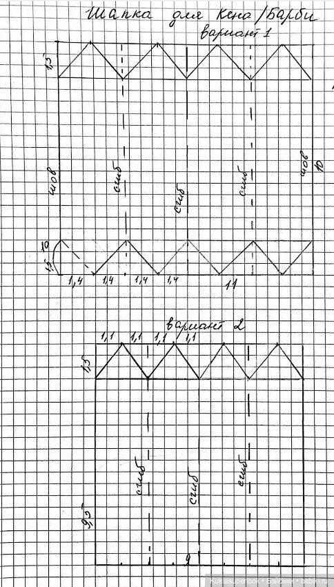 О шапках и не только — Одежда и обувь для кукол своими руками: фото