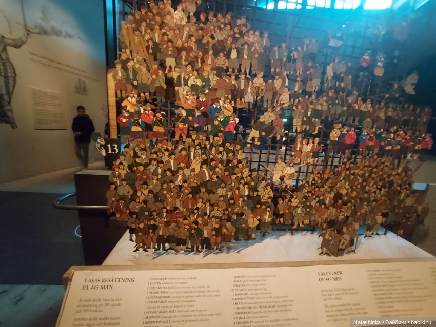 Fashion Dolls 421 — Туризм и путешествия: фотоотчеты из поездок (фото 3)