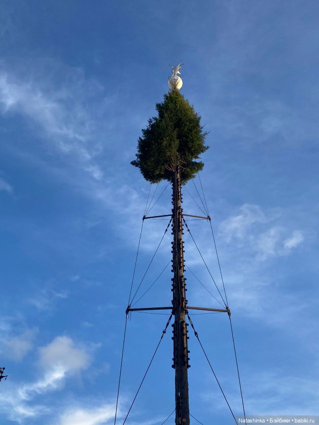 Fashion Dolls 426 — Туризм и путешествия: фотоотчеты из поездок