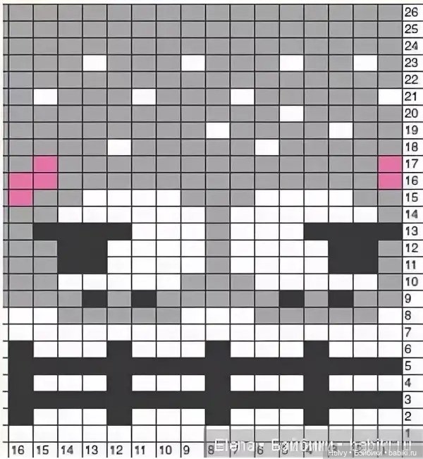 Платья с овечками для Медовят