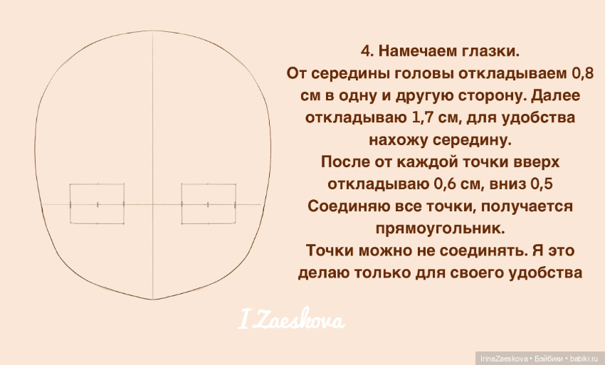 Роспись кукольного личика