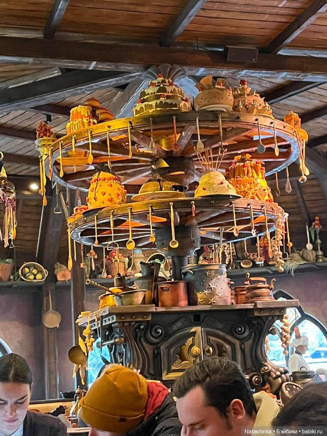 Fashion Dolls 455 — Туризм и путешествия: фотоотчеты из поездок