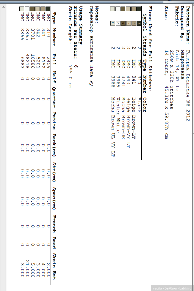 Мавританка, схема для вышивки крестом