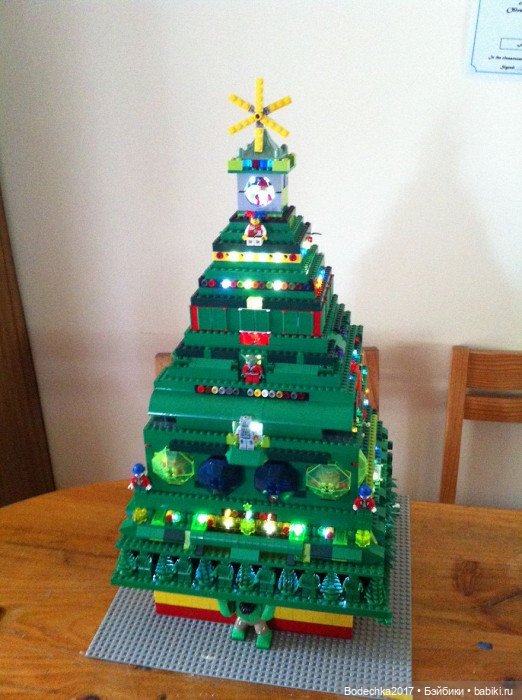 Ох уж эти елки — Новый год и Рождество: праздничные фото кукол (фото 5)