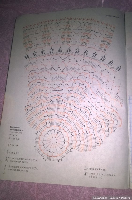 Схема салфетки — Наши хобби и творчество: вышивка (фото 2)