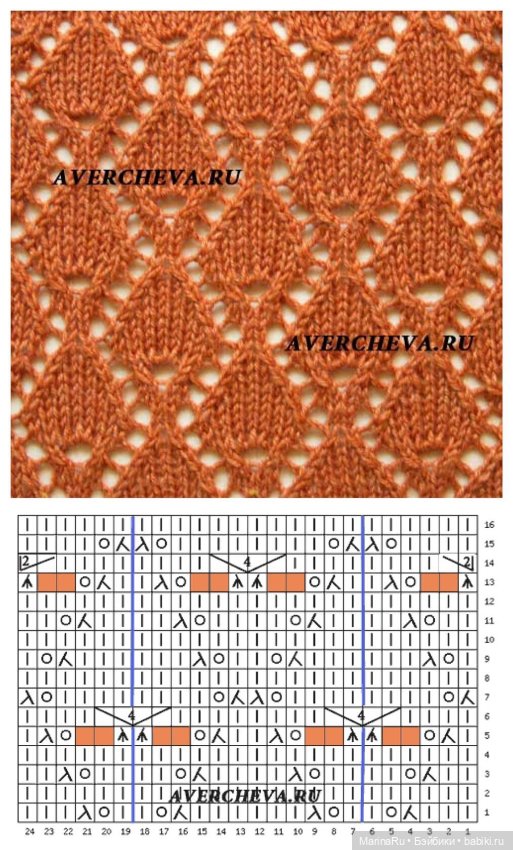 Вязалочки для Готц — Одежда и обувь для кукол своими руками: фото (фото 3)