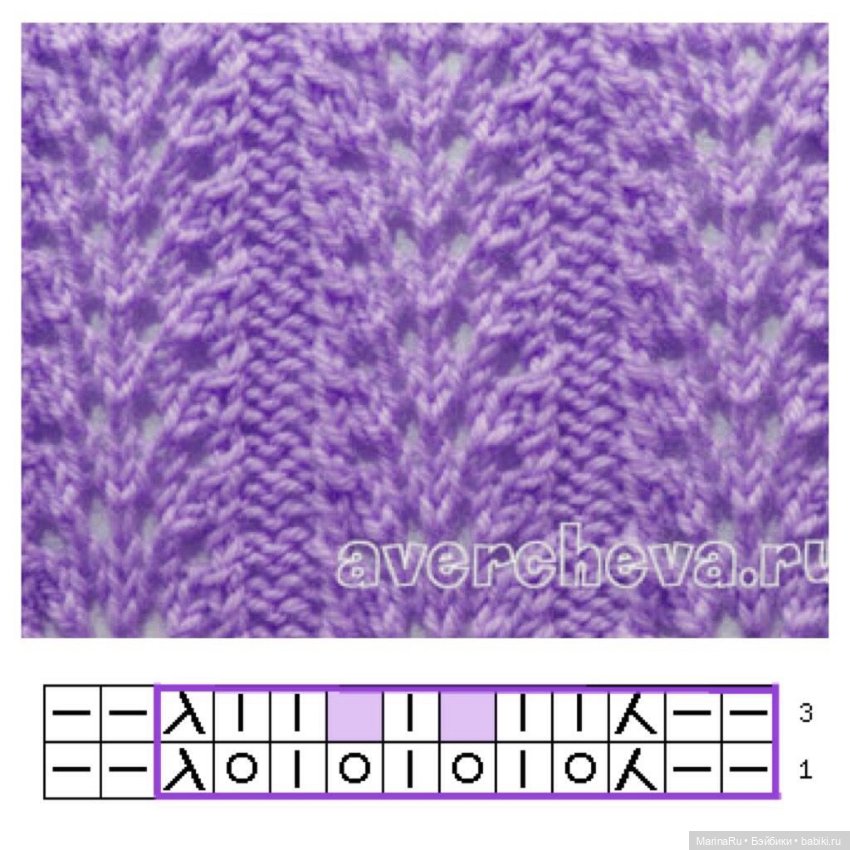 Вязалочки для Готц — Одежда и обувь для кукол своими руками: фото (фото 7)