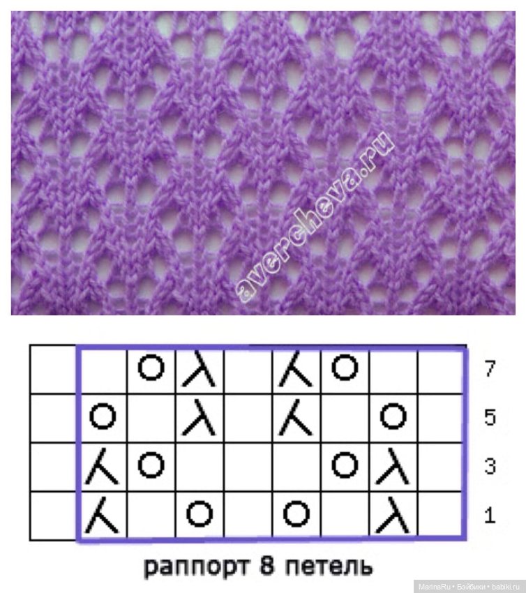 Вязалочки для Готц — Одежда и обувь для кукол своими руками: фото