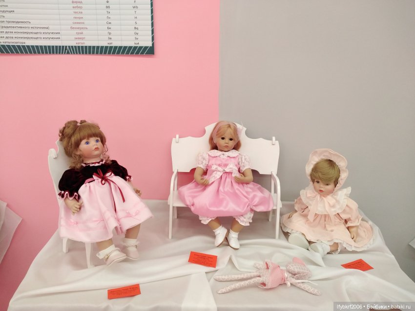 Очень маленькая выставка — Выставки кукол и мишек Тедди: фоторепортажи (фото 2)