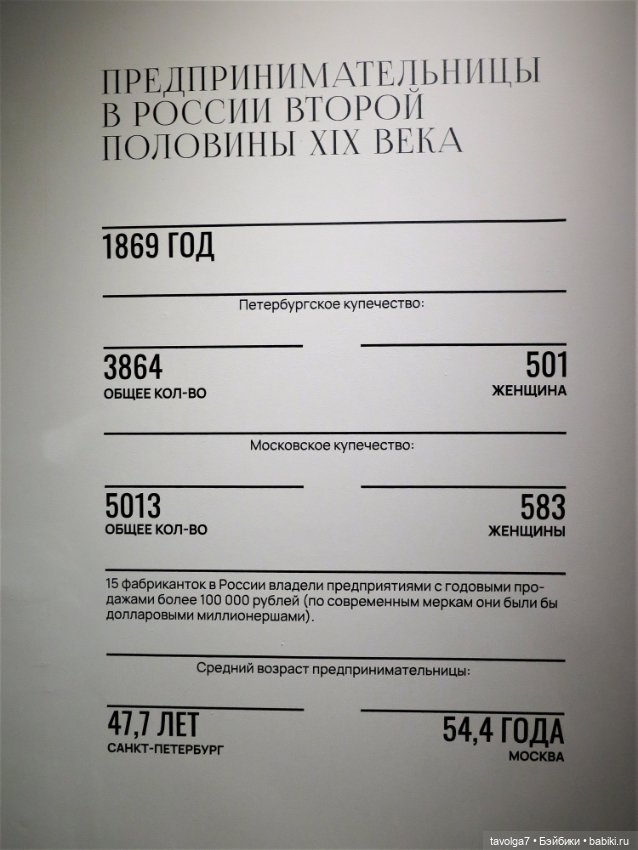 "Кринолин. Жакет. Свитшот." Деловая улица (фото 6)