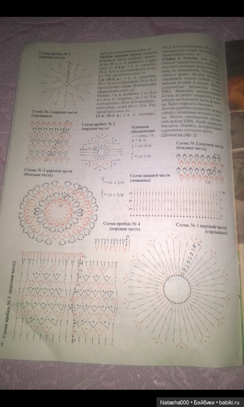 Розовый ретро - флакон, схема (фото 2)