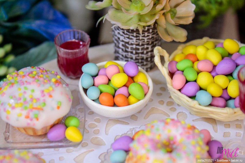 Пасхальные приготовления — Кукольная миниатюра своими руками: еда