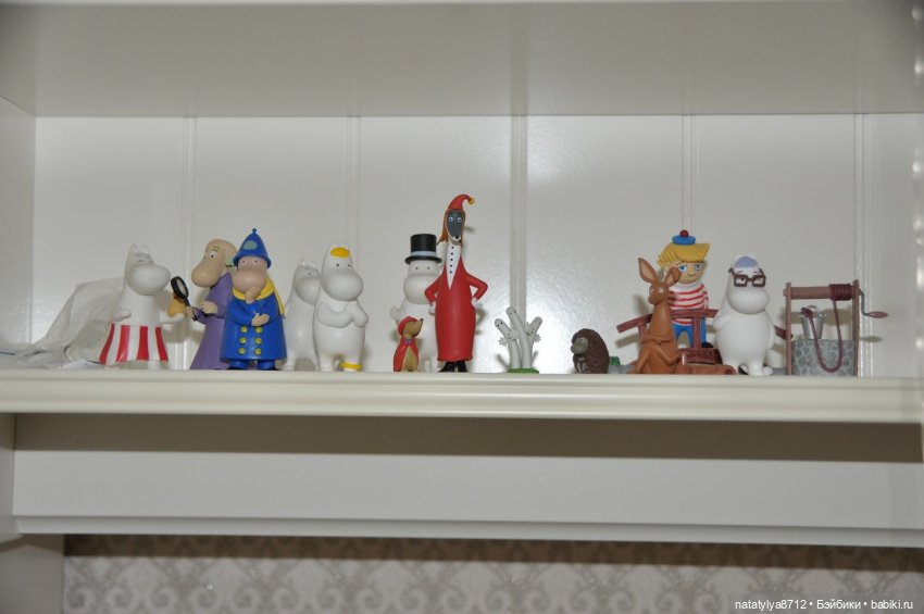 10 лет в хобби. Моя Коллекция