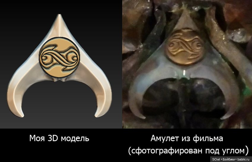 3D модели амулетов из фильмов для кукол