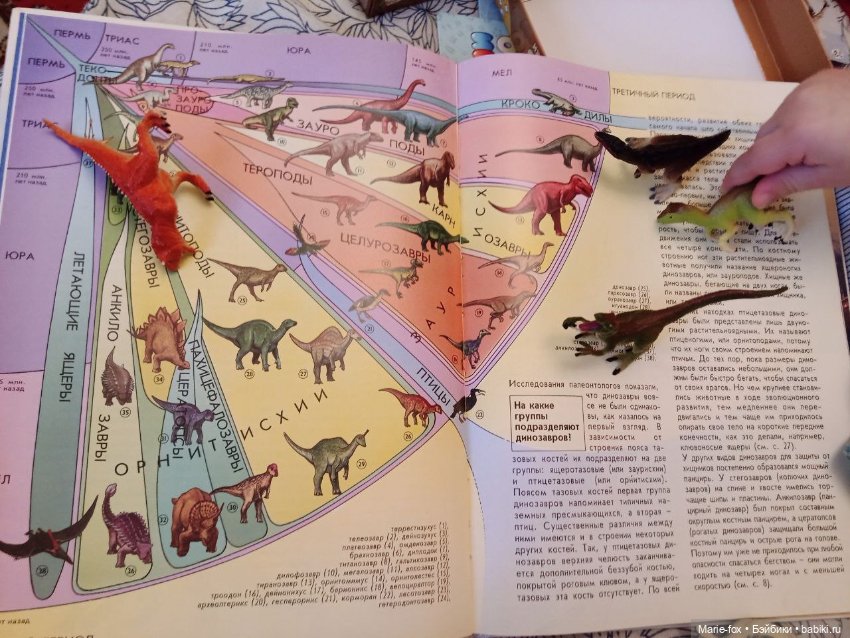 О динозавриках — Интересные игрушки и фигурки (разное): редкие