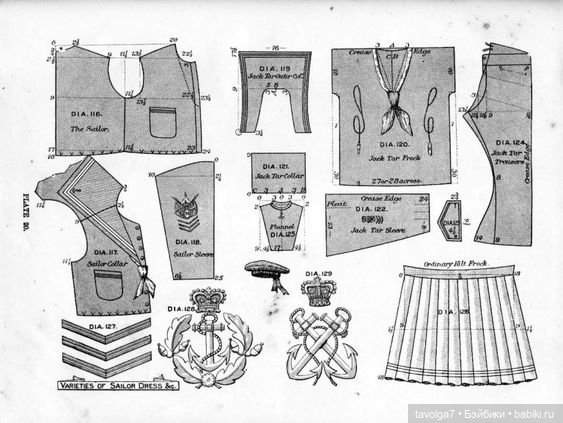 Морской стиль в детской моде конца XIX-начала ХХ века