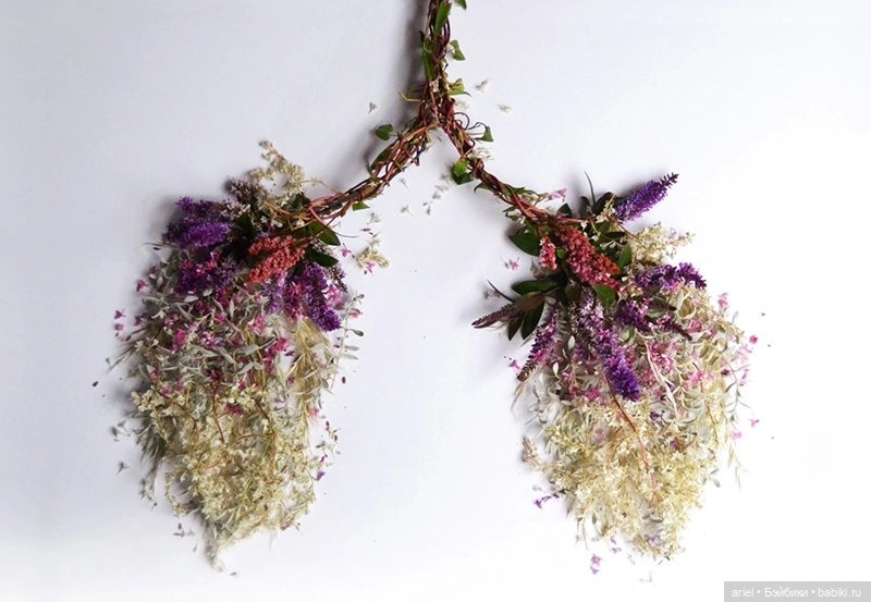 Проект Камилы Карлоу (Camila Carlow) «Eye Heart Spleen» (фото 5)