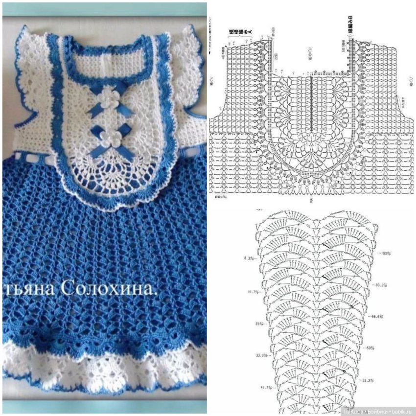 Связано на заказ — Одежда и обувь для кукол своими руками: фото