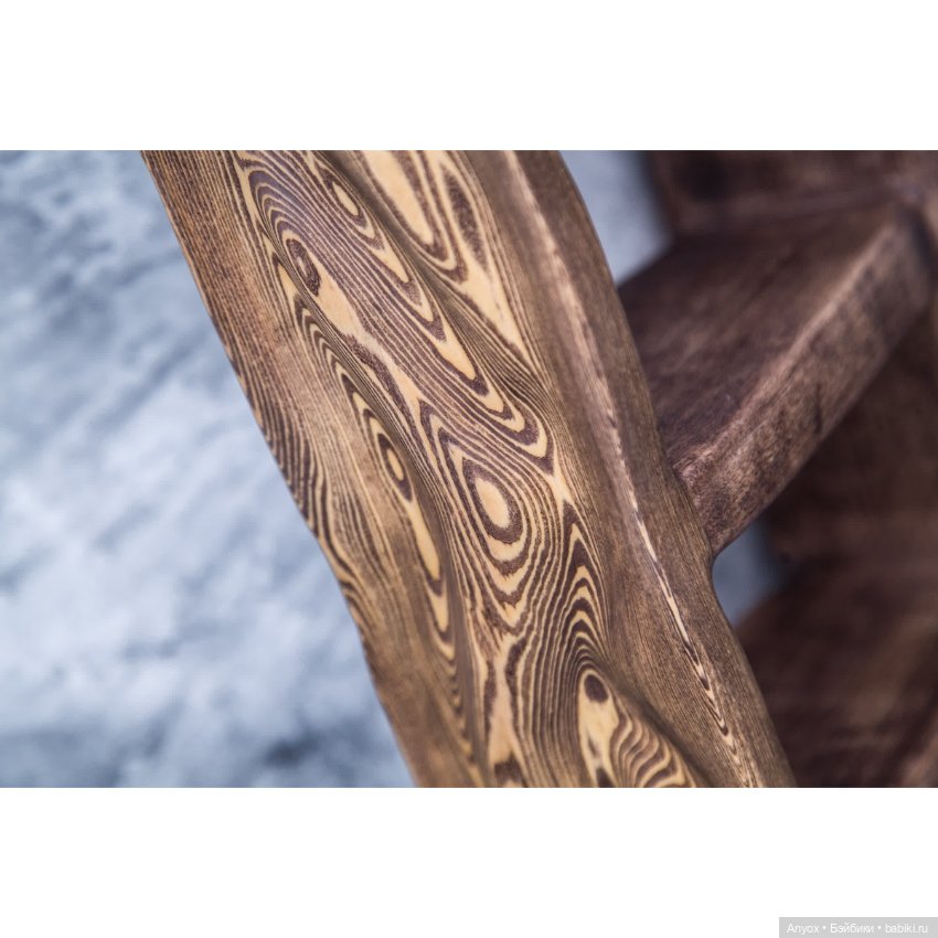 Ведьмин уголок (новая мебель)