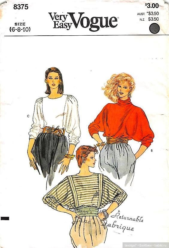 Летняя мода 1980х — Культура