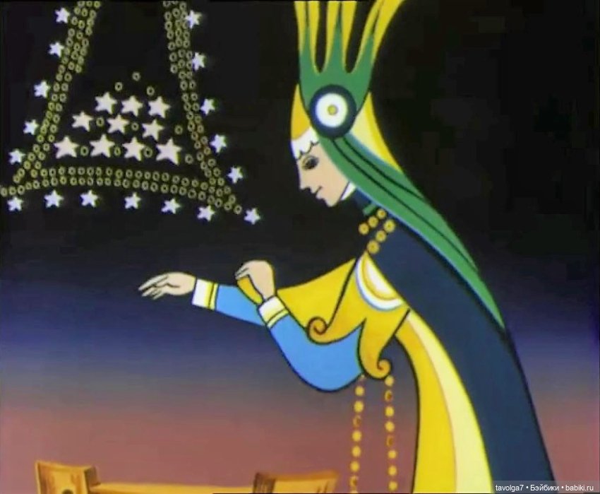 "Осень-зима 1976-1977" — Культура