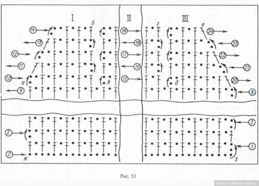 Моя любимая кукла Вяжем вместе часть 2 (фото 7)