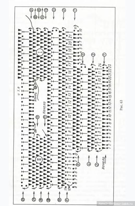 Моя любимая кукла Вяжем вместе часть 2