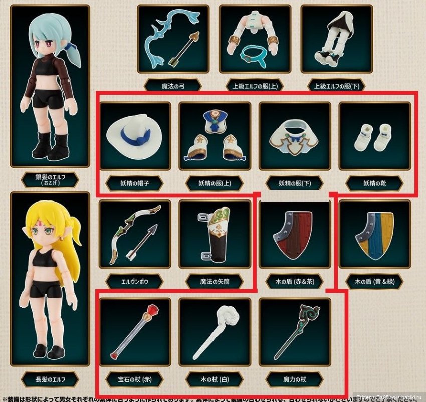 Gashapon Quest аниме фигурки от Bandai