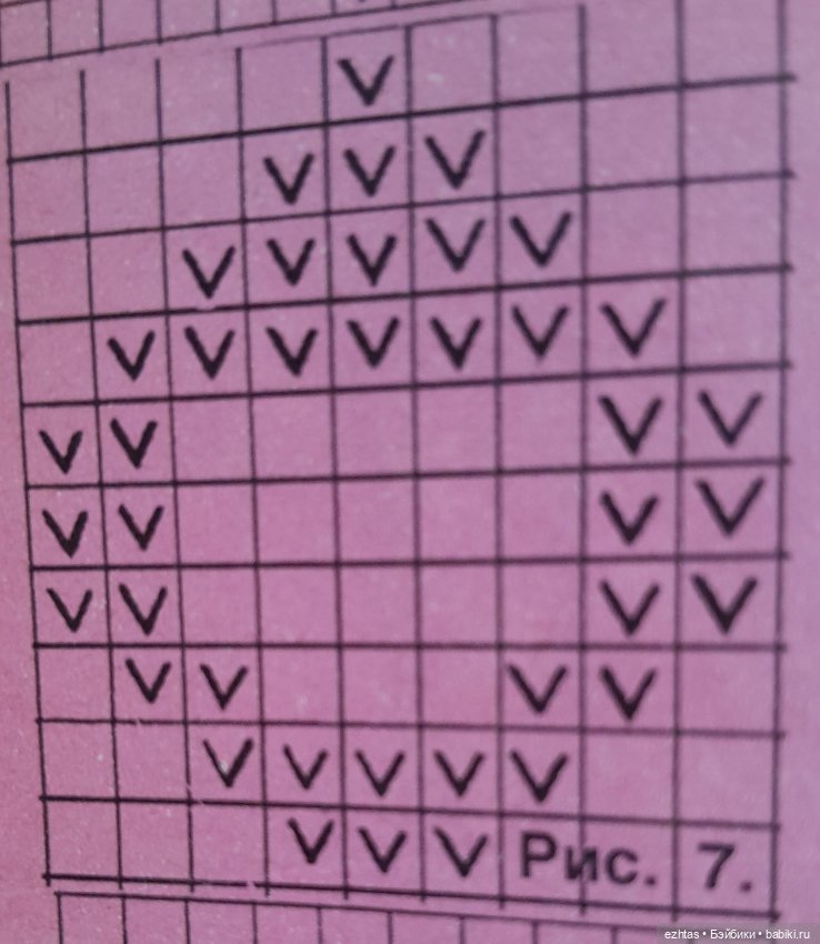 Схемы для вышивки и для вязания (фото 7)