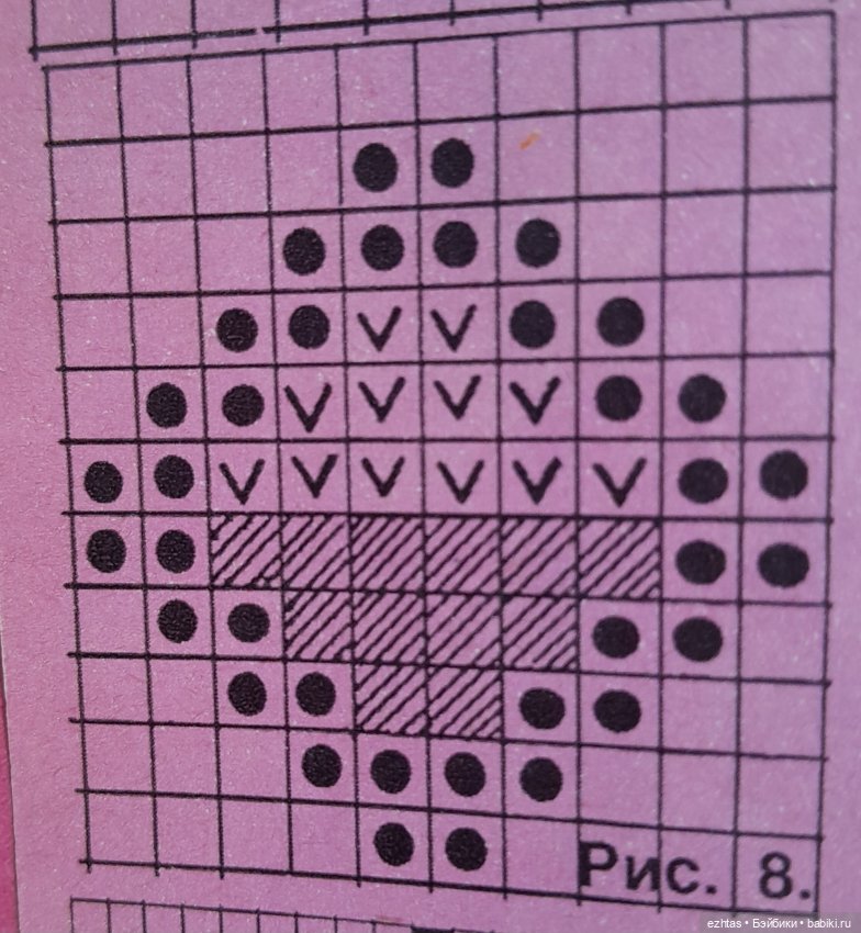 Схемы для вышивки и для вязания (фото 5)