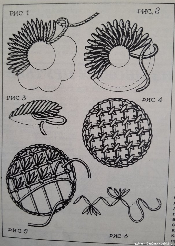 Схемы для вышивки и для вязания (фото 8)
