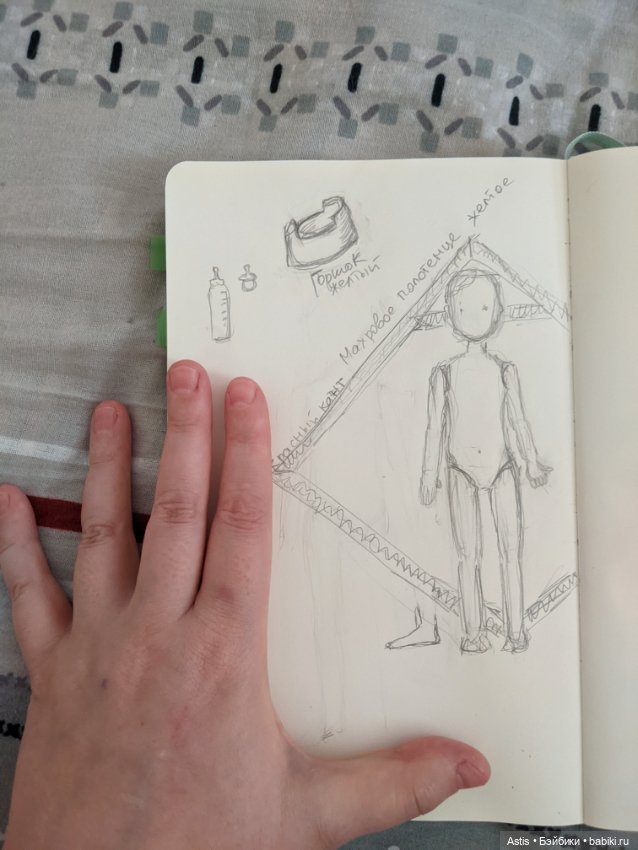 Ищу пупса из детства — Опознание кукол СССР и ГДР: поиск по фото