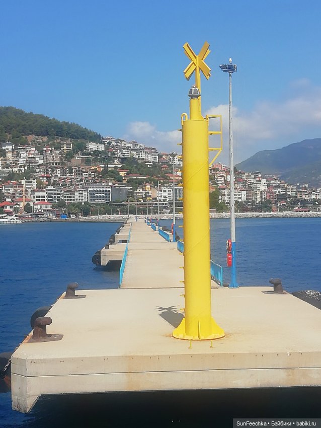 Красивые фото из отпуска — Туризм и путешествия: фотоотчеты из поездок