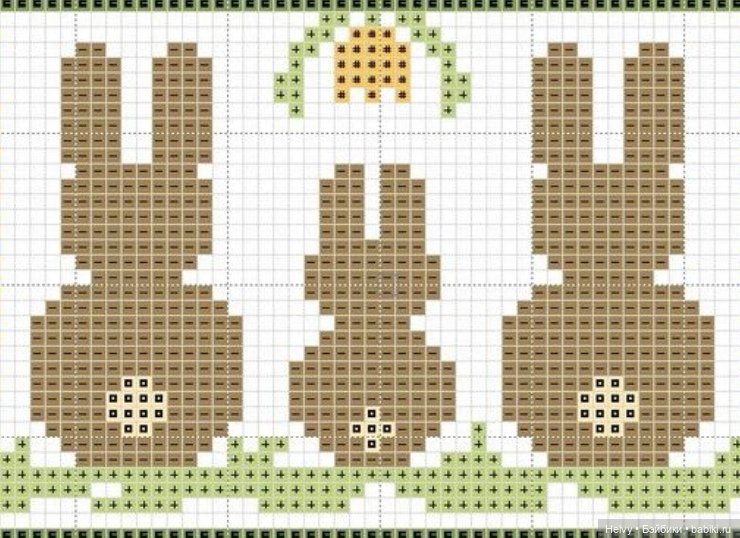 Gemma от Kaye Wigs. Платье с зайцами (фото 10)