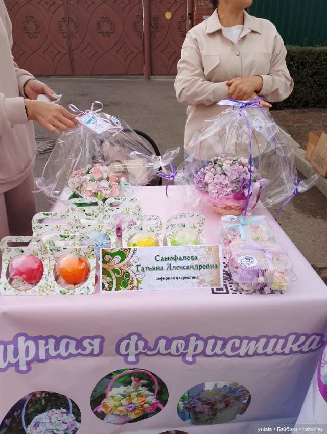 День города — Кукольные фестивали и конкурсы: праздники
