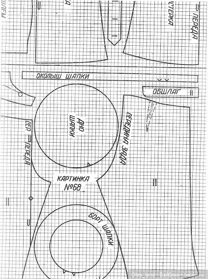 Кукольные наряды 1936 года