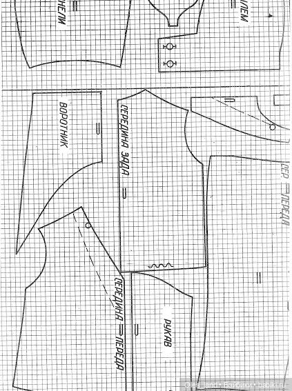 Кукольные наряды 1936 года