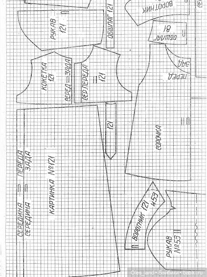 Кукольные наряды 1936 года