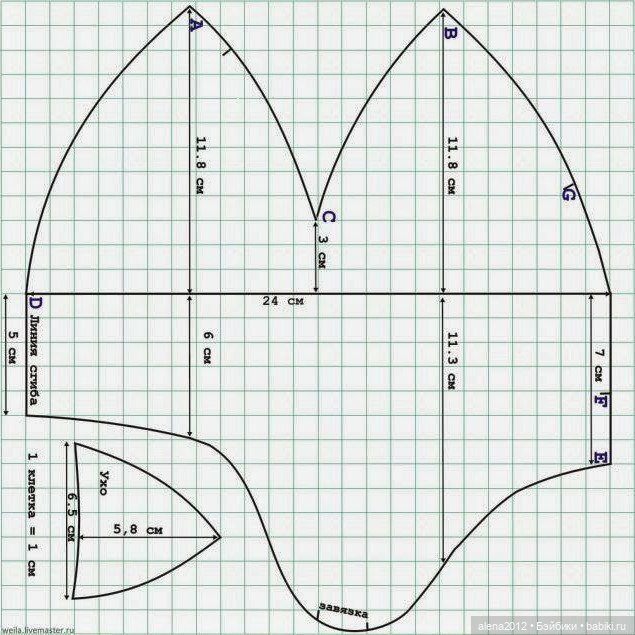 Шапочки для любимок. Просто и мило (фото 4)