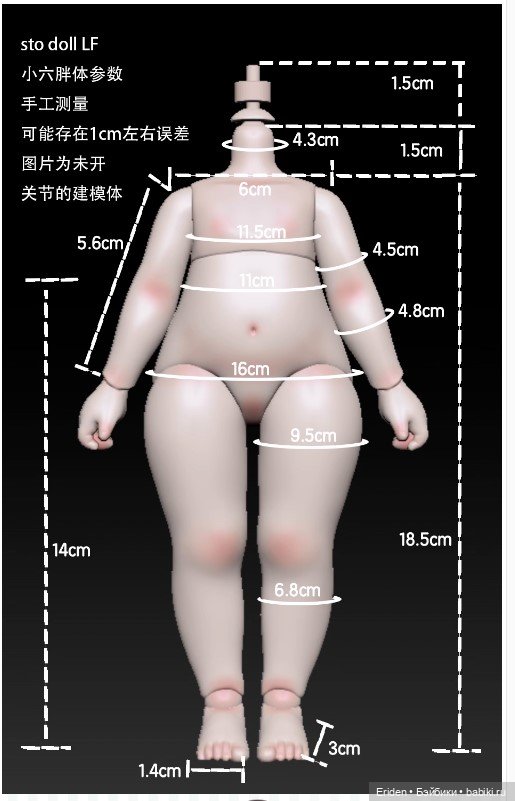 Stodoll big Dimple — Азиатские виниловые куклы (разное): Китай (фото 7)