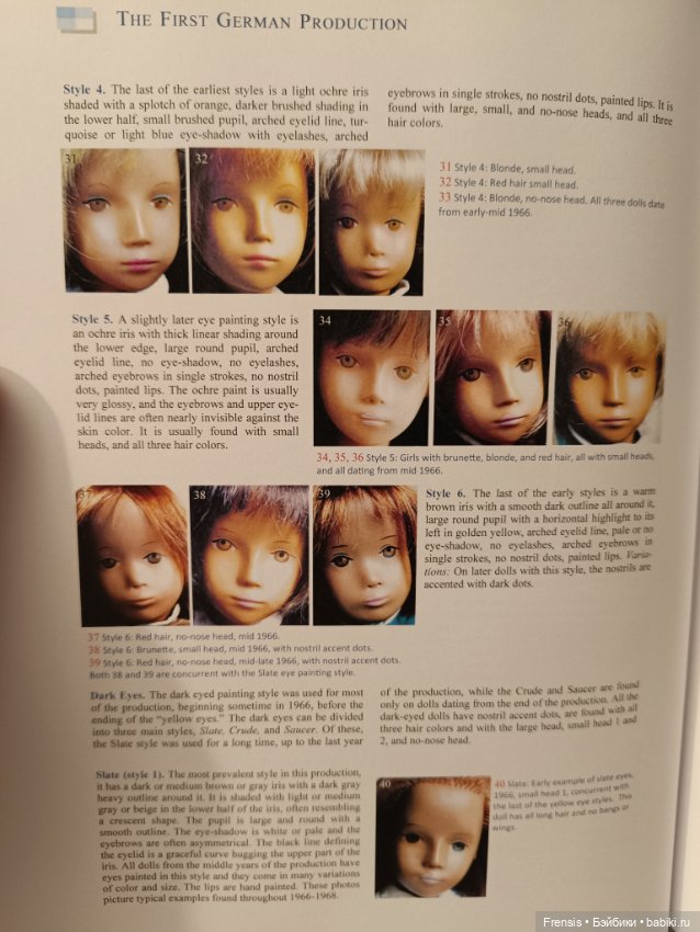 Саша Моргенталер Sasha Doll - идентификация кукол часть 2 Götz (фото 3)
