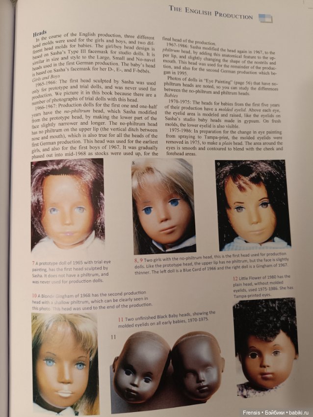 Саша Моргенталер Sasha Doll - идентификация кукол часть 3 Trendon (фото 2)