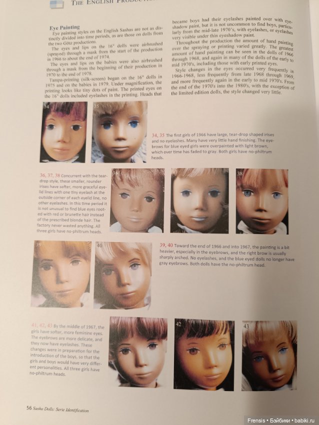 Саша Моргенталер Sasha Doll - идентификация кукол часть 3 Trendon (фото 7)