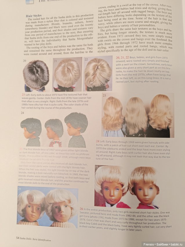 Саша Моргенталер Sasha Doll - идентификация кукол часть 3 Trendon (фото 5)